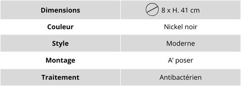 caracteristiques porte-balai ligne dieci